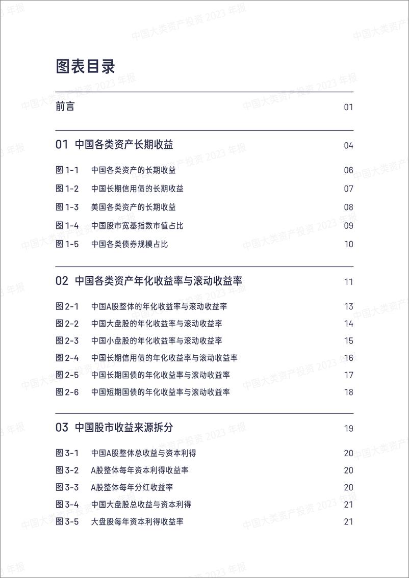 《中国大类资产投资2023年报-2024-57页》 - 第3页预览图