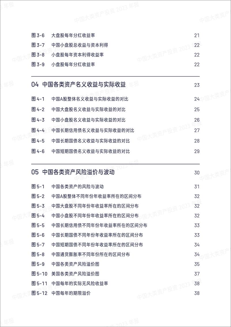 《中国大类资产投资2023年报-2024-57页》 - 第4页预览图