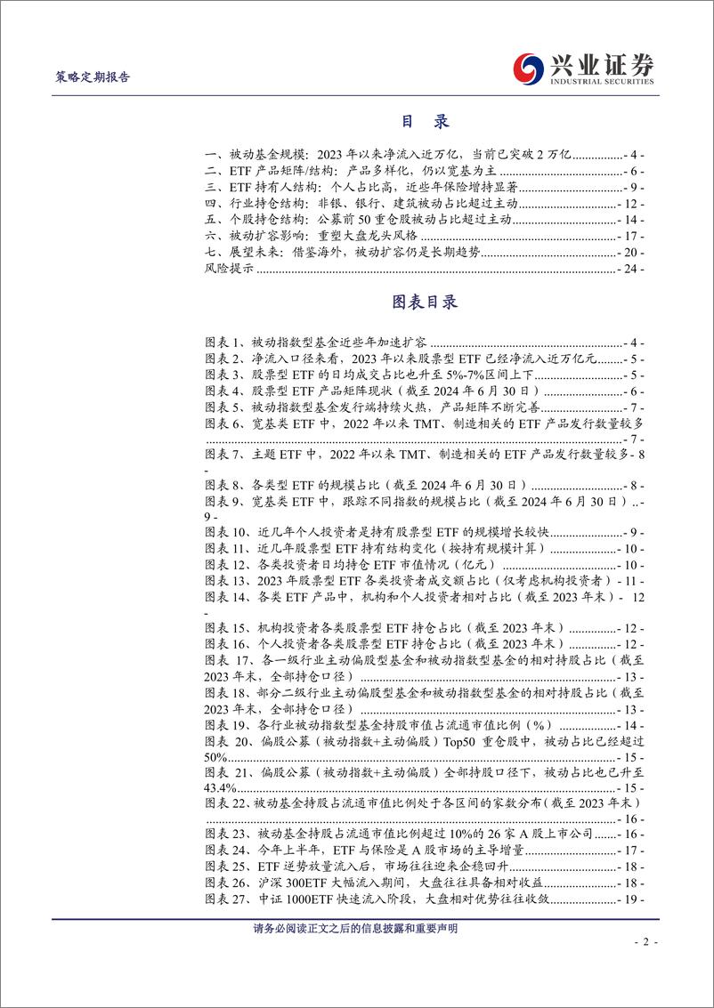 《七大维度剖析ETF的过去、现在和未来-240731-兴业证券-25页》 - 第2页预览图