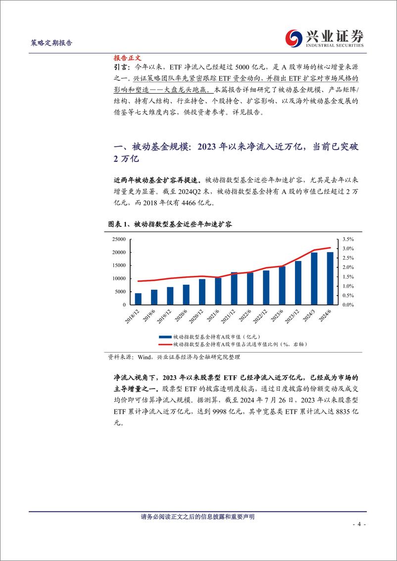 《七大维度剖析ETF的过去、现在和未来-240731-兴业证券-25页》 - 第4页预览图