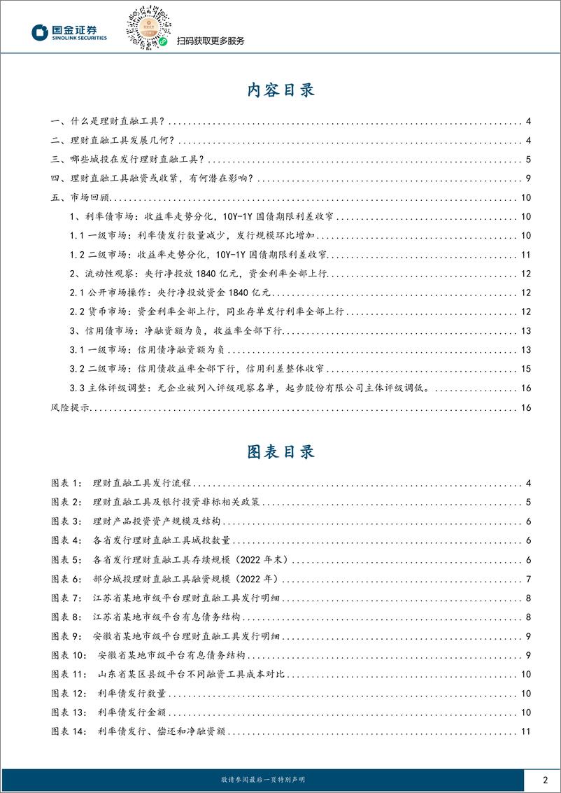 《城投新论（十四）：一文看清理财直融工具-20230919-国金证券-17页》 - 第3页预览图