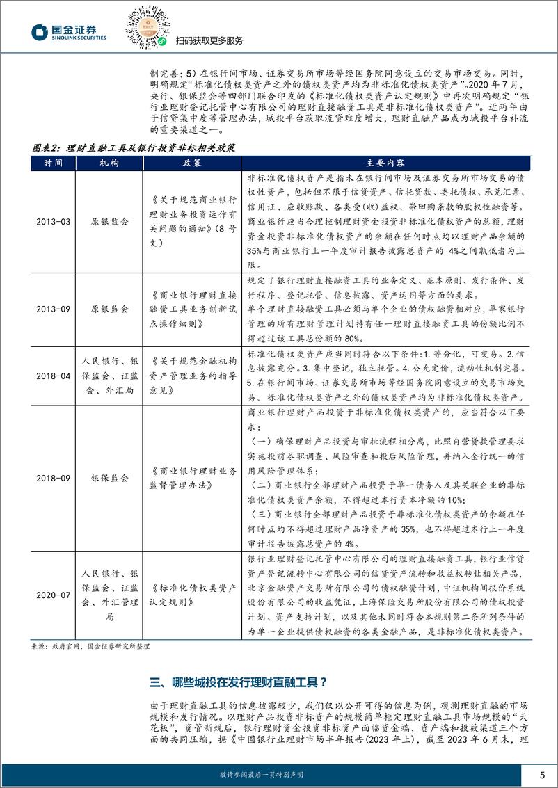 《城投新论（十四）：一文看清理财直融工具-20230919-国金证券-17页》 - 第6页预览图