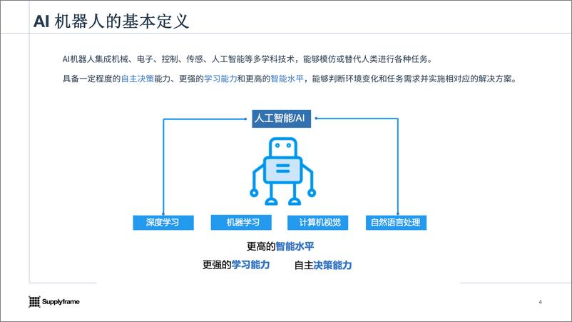 《2023 AI机器人产业报告》 - 第4页预览图