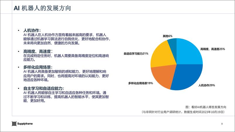 《2023 AI机器人产业报告》 - 第8页预览图