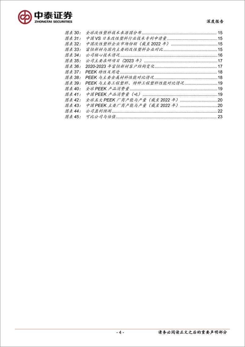 《富恒新材(832469)深度报告：改性塑料翘楚布局PEEK，业绩增长确定性强-241021-中泰证券-26页》 - 第4页预览图