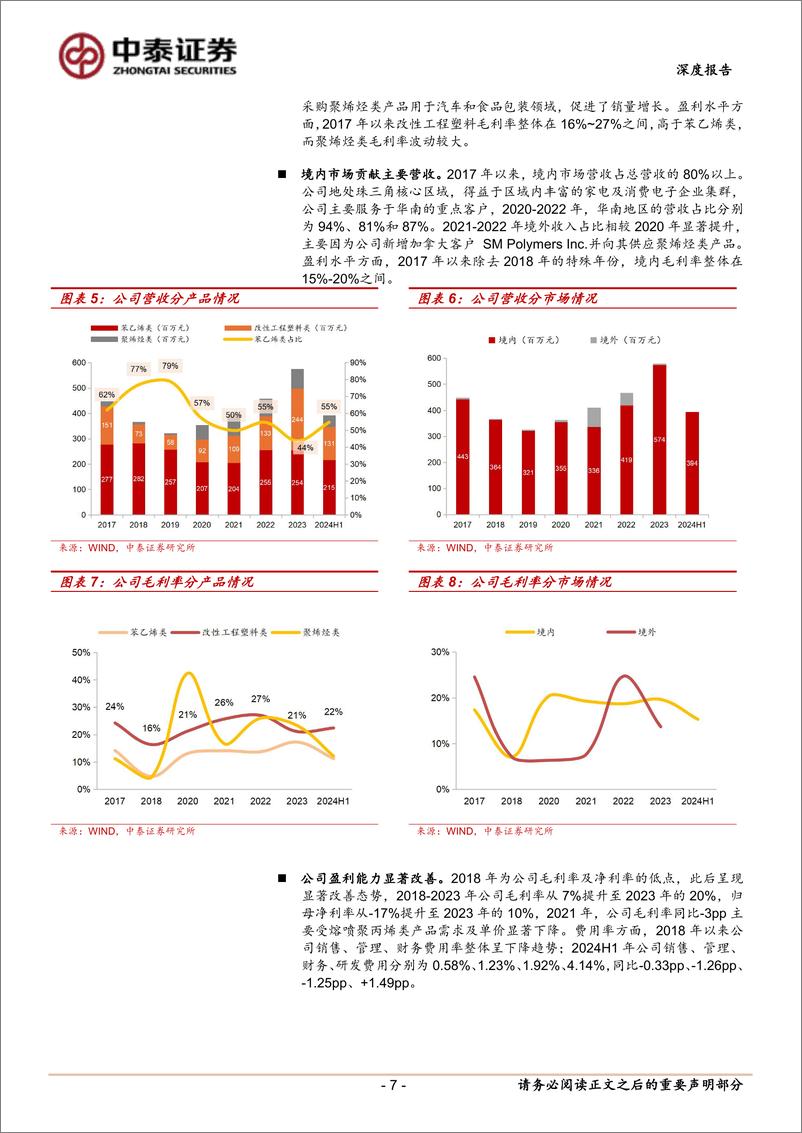 《富恒新材(832469)深度报告：改性塑料翘楚布局PEEK，业绩增长确定性强-241021-中泰证券-26页》 - 第7页预览图