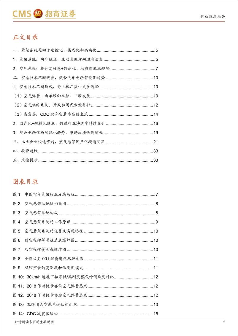 《汽车空气悬架行业深度报告：稳健与成长兼具的新赛道，拥抱高景气与新技术-241230-招商证券-34页》 - 第2页预览图