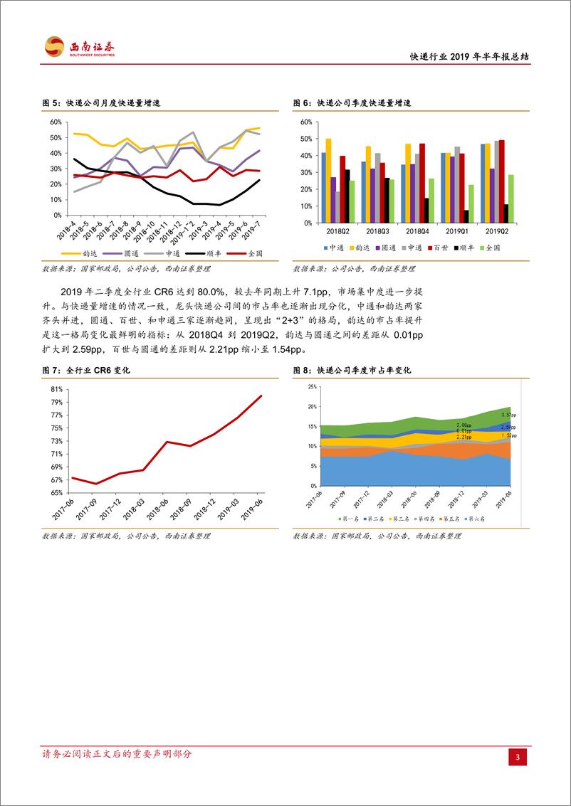 《快递行业2019年半年报总结：量增价减，盈利分化-20190904-西南证券-17页》 - 第7页预览图