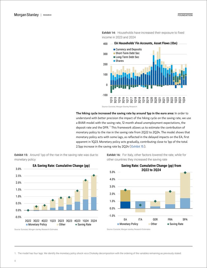 《Morgan Stanley Fixed-2025 European Economics Outlook Dont Stop at Neutral-111640925》 - 第8页预览图