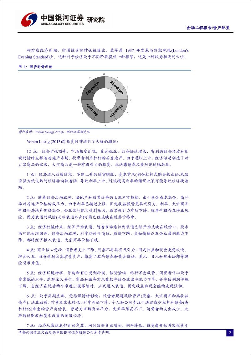 《量化宏观系列：1经济周期与资本市场综述-20210209-银河证券-32页》 - 第3页预览图