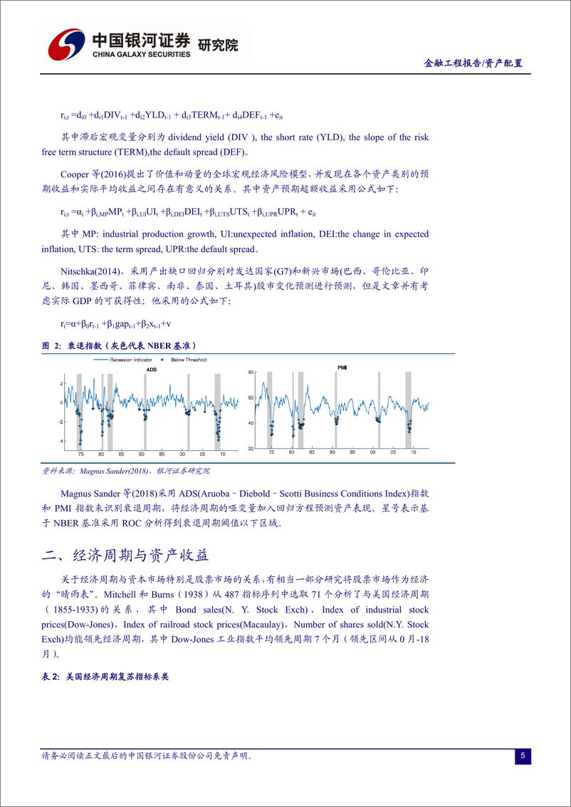 《量化宏观系列：1经济周期与资本市场综述-20210209-银河证券-32页》 - 第5页预览图