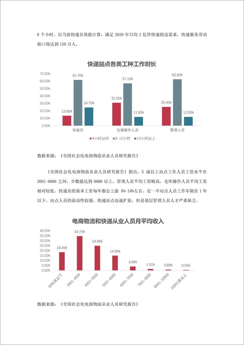 《物流行业：物流无人技术系列研究，智能快递柜发展现状与未来方向-20200624-圆通速递-39页》 - 第7页预览图
