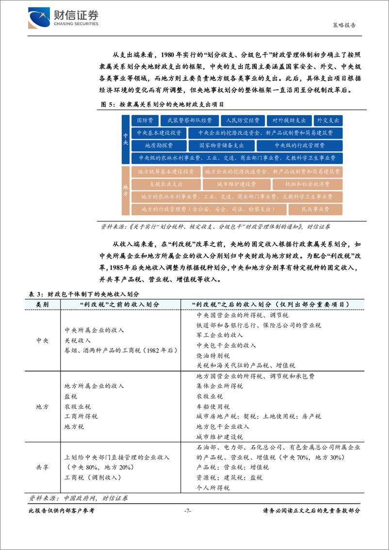 《财税体制改革专题报告(一)：以史为鉴，财政体制改革的逻辑及方向-240708-财信证券-31页》 - 第7页预览图