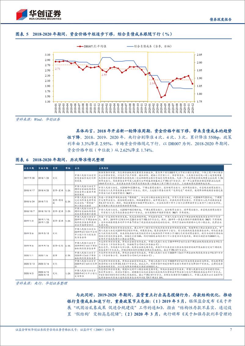 《债券深度报告：从银行负债成本，看央行降息空间-20221104-华创证券-18页》 - 第8页预览图