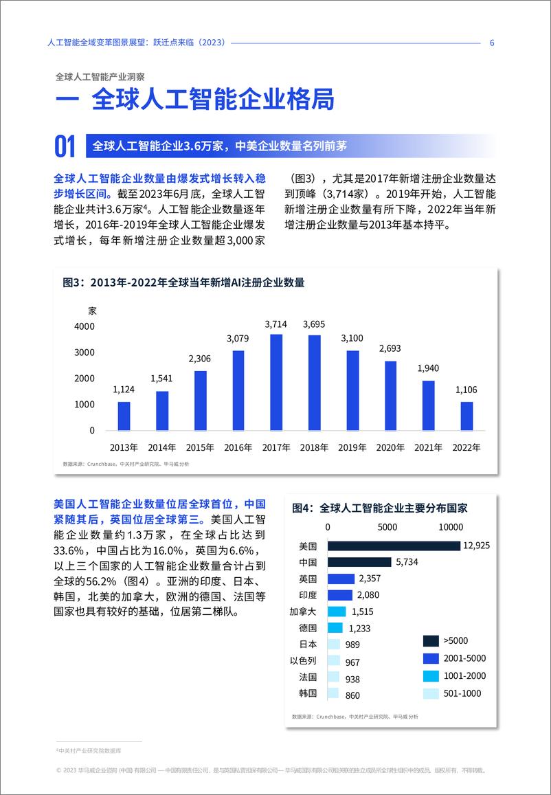 《毕马威：2023年人工智能全域变革图景展望》 - 第7页预览图