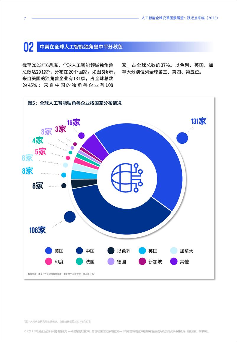 《毕马威：2023年人工智能全域变革图景展望》 - 第8页预览图