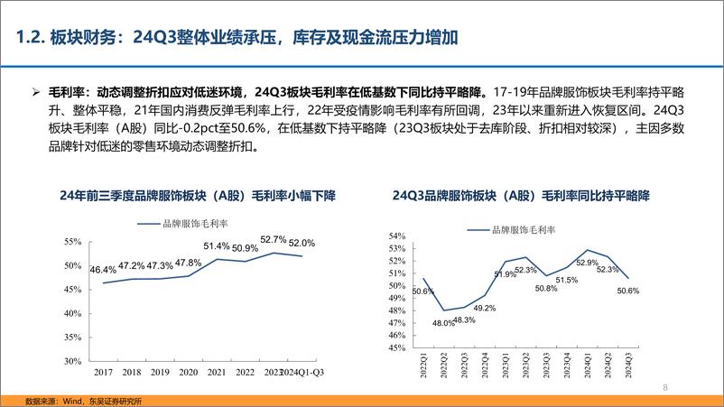 《纺服行业2024年三季报总结：制造龙头再续佳绩，期待品牌复苏回暖-241105-东吴证券-29页》 - 第8页预览图