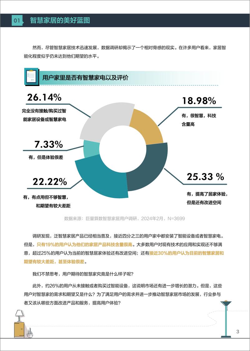 《对话海尔三翼鸟-走进智慧家-34页》 - 第5页预览图