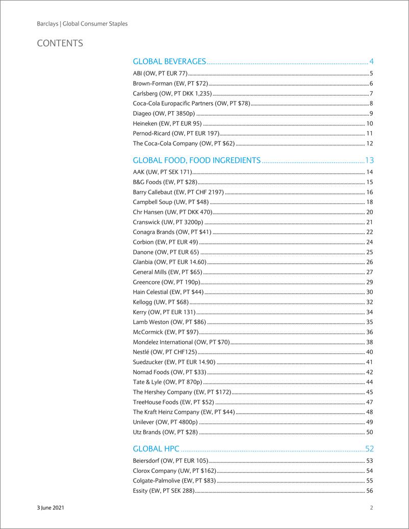 《巴克莱-全球消费品行业-全球消费必需品：800个管理问题-2021.6.3-80页》 - 第2页预览图