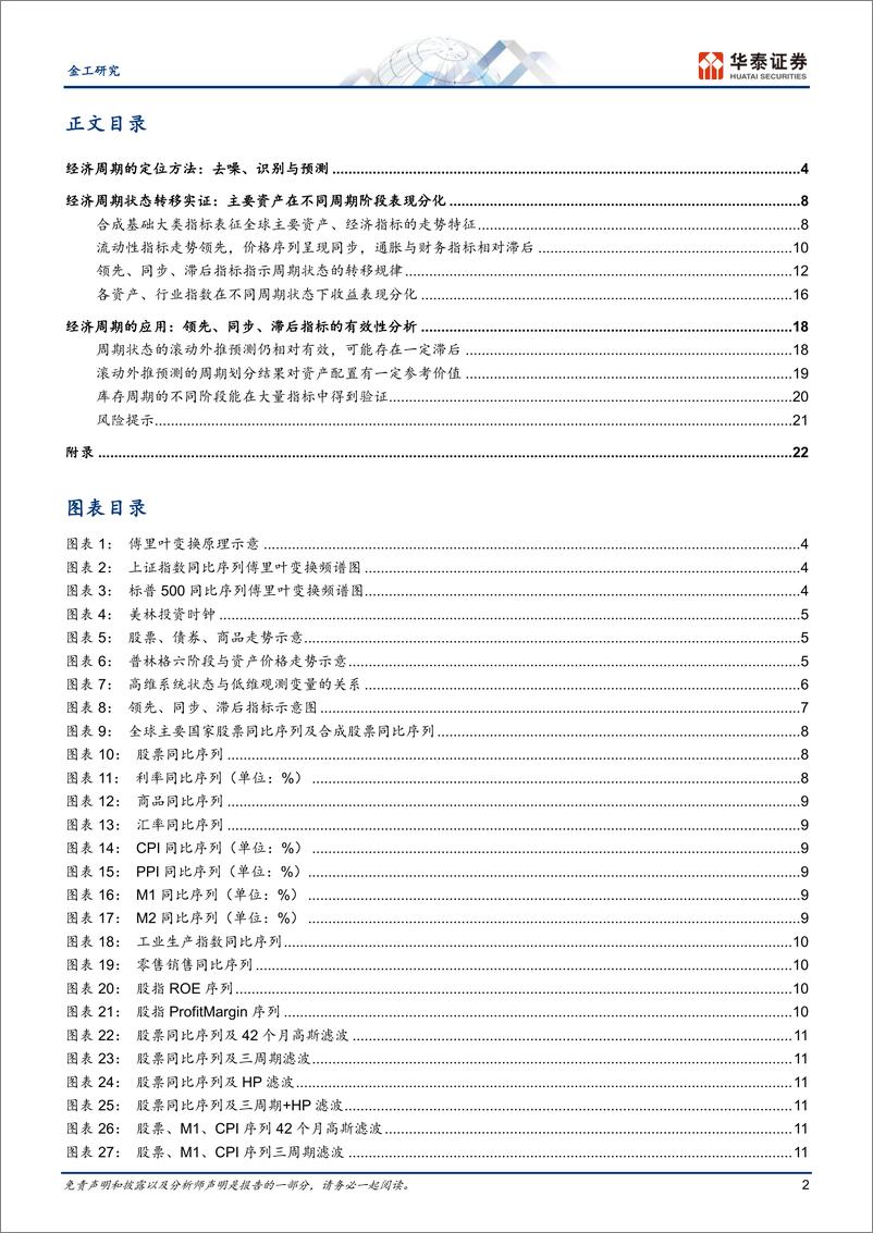 《金工深度研究：周期轮动规律的融会贯通-20230901-华泰证券-32页》 - 第3页预览图