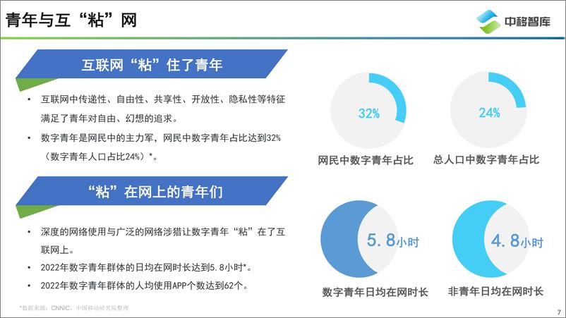 《中移智库：数字青年新消费洞察报告-28页-WN9》 - 第7页预览图