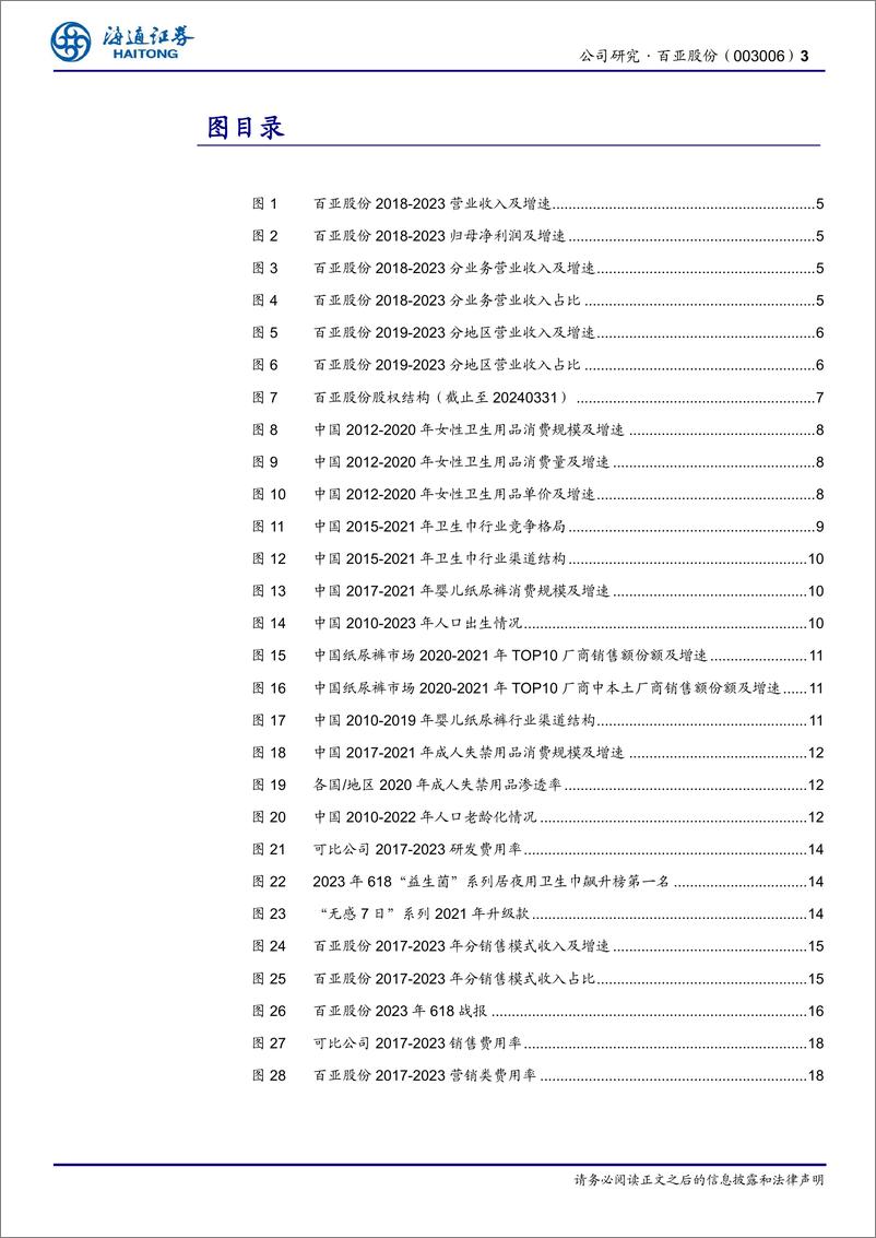 《百亚股份(003006)公司深度报告：立足西南走向全国，百亚股份后势可期-240725-海通证券-21页》 - 第3页预览图