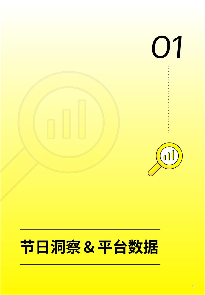 《2023 Snapchat 黑五圣诞&全球洞察及冲刺策略-33页》 - 第4页预览图