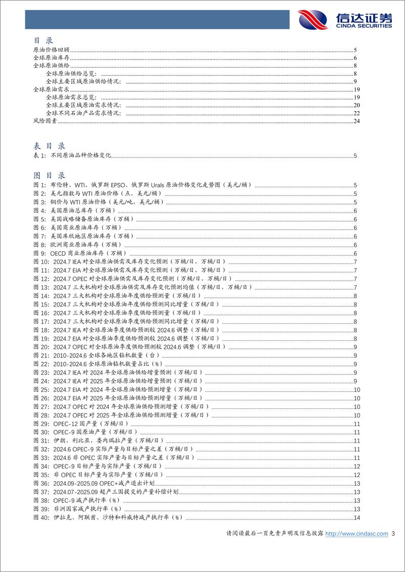 《石油加工行业原油月报：IEA和EIA对2025年原油需求增量预期存在差异-240805-信达证券-26页》 - 第3页预览图