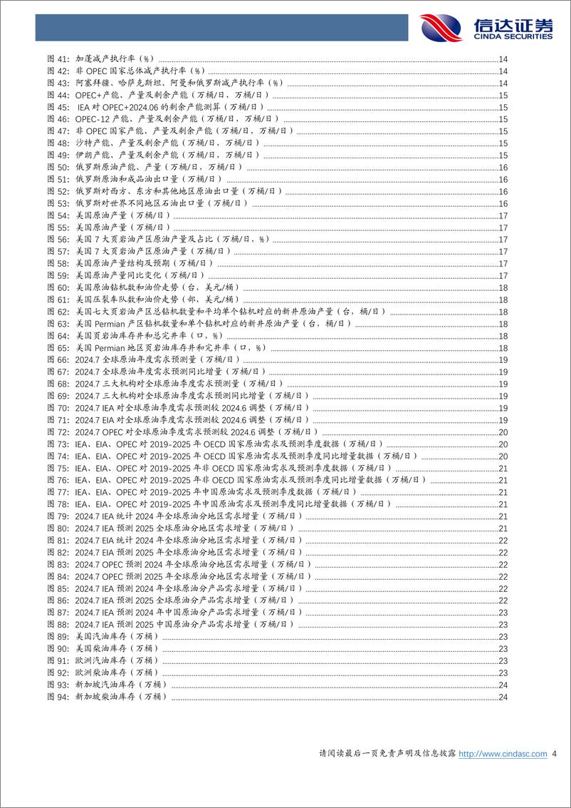 《石油加工行业原油月报：IEA和EIA对2025年原油需求增量预期存在差异-240805-信达证券-26页》 - 第4页预览图