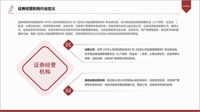 《2024中国券商数字化转型白皮书-42页》 - 第4页预览图