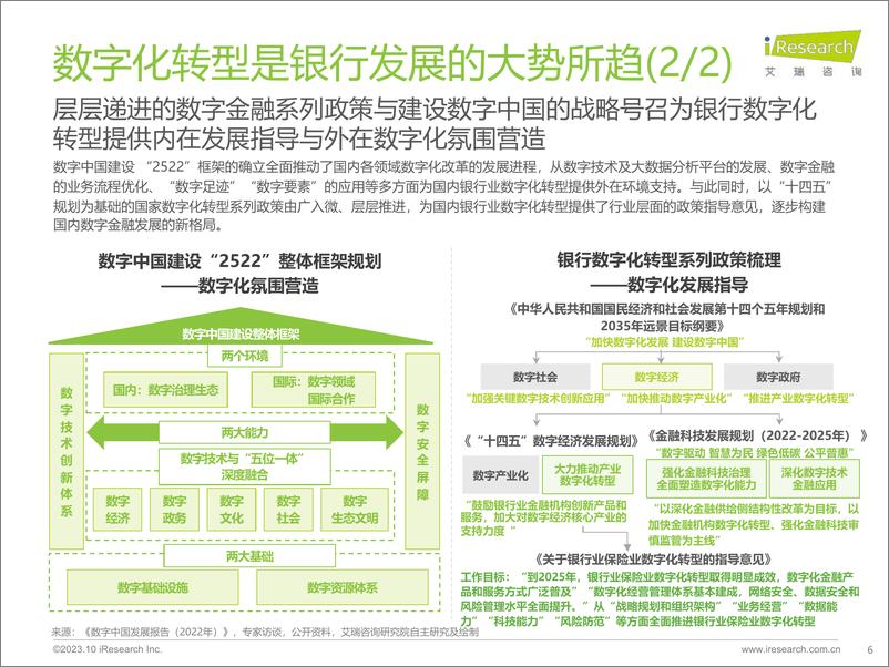 《2023年中国银行营销数字化行业研究报告-2023.10-84页》 - 第7页预览图