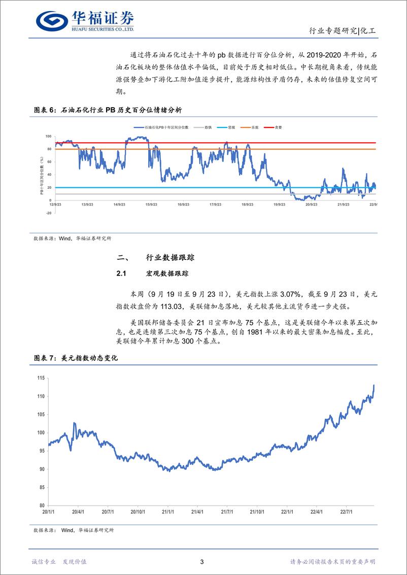 《化工行业：强美元，油价承压，煤基化工转型信号增多-20220925-华福证券-18页》 - 第7页预览图