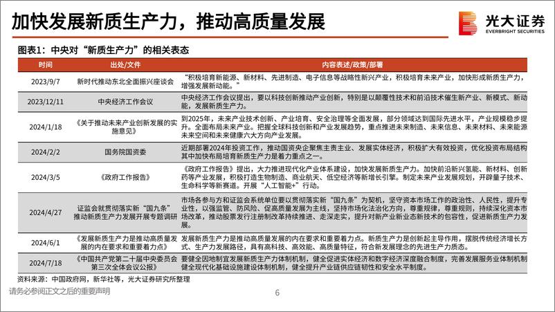 《基础化工行业2024年中期投资策略：技术突破推动国产替代，供需优化提振产业景气-240801-光大证券-97页》 - 第7页预览图