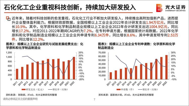 《基础化工行业2024年中期投资策略：技术突破推动国产替代，供需优化提振产业景气-240801-光大证券-97页》 - 第8页预览图