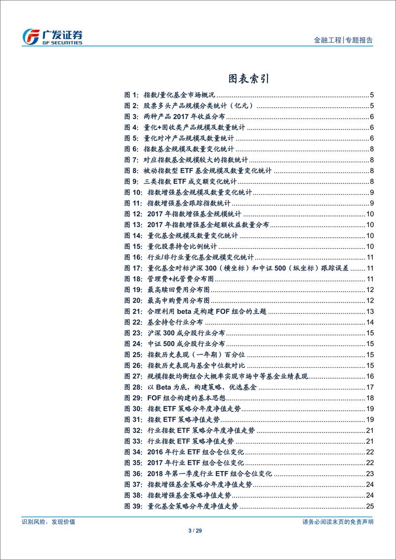 《广发证2018041FOF系列专题之八：利用指数量化基金构建FOF组合》 - 第3页预览图