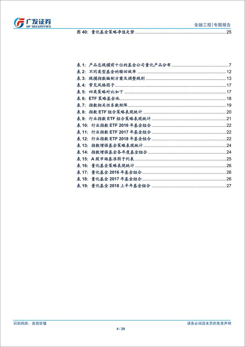 《广发证2018041FOF系列专题之八：利用指数量化基金构建FOF组合》 - 第4页预览图