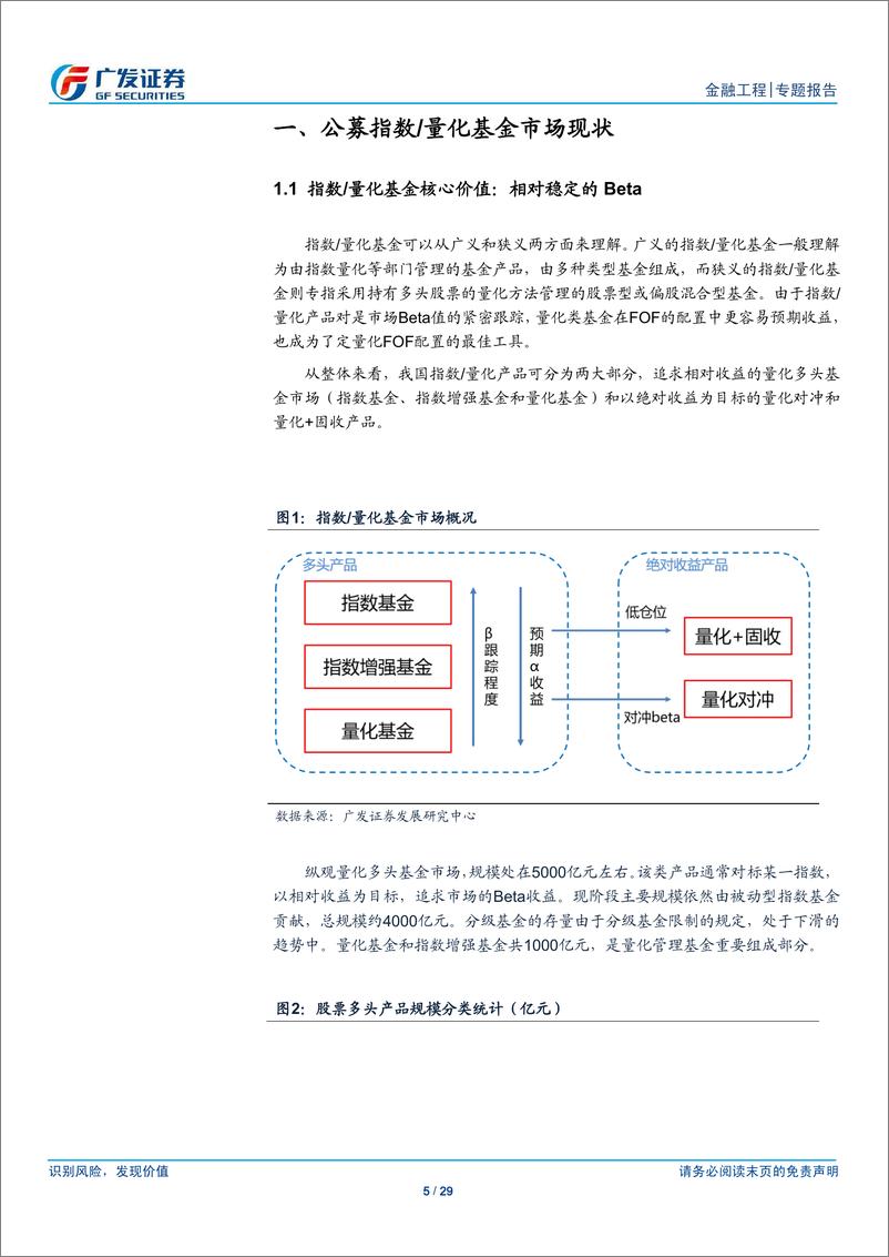 《广发证2018041FOF系列专题之八：利用指数量化基金构建FOF组合》 - 第5页预览图