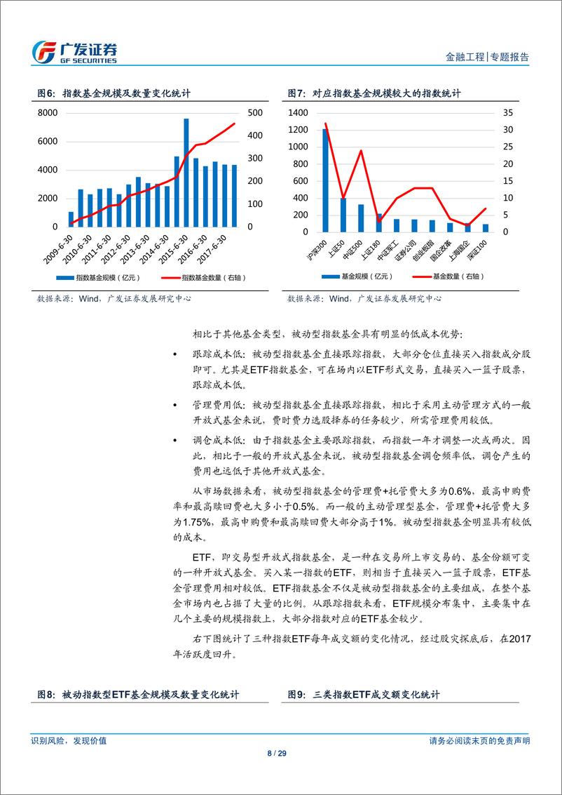 《广发证2018041FOF系列专题之八：利用指数量化基金构建FOF组合》 - 第8页预览图