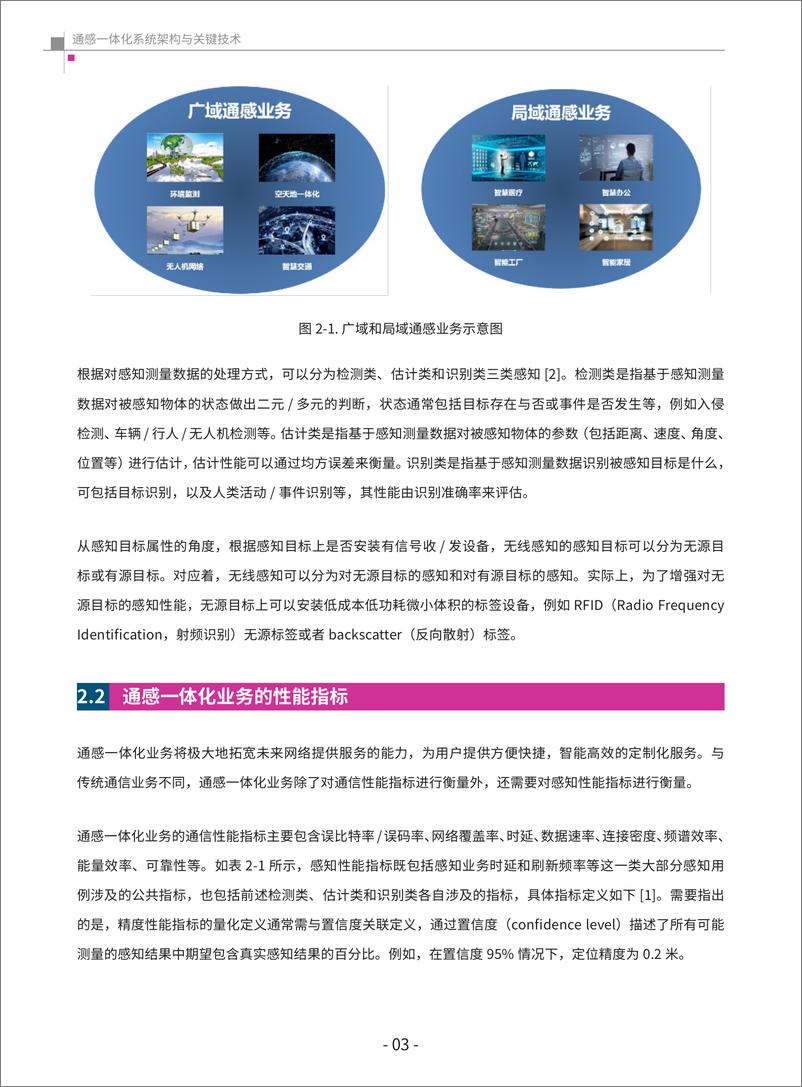 《全球6G技术大会2023通感一体化系统架构与关键技术白皮书92页》 - 第6页预览图