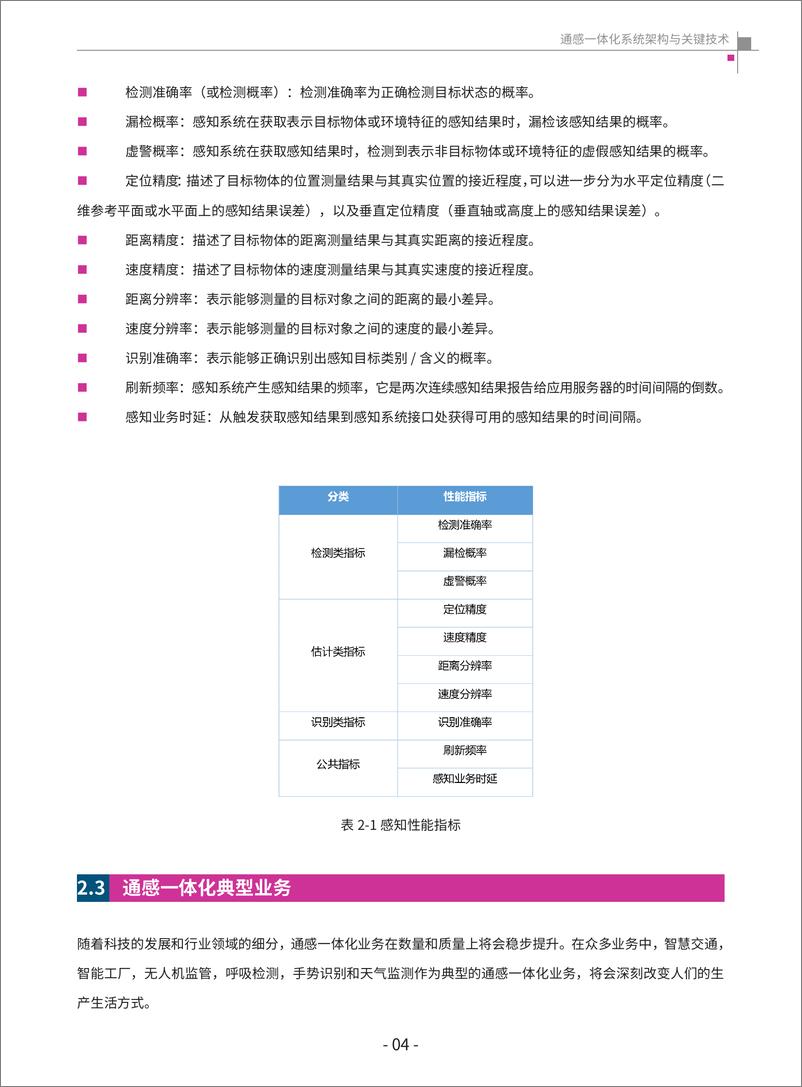 《全球6G技术大会2023通感一体化系统架构与关键技术白皮书92页》 - 第7页预览图