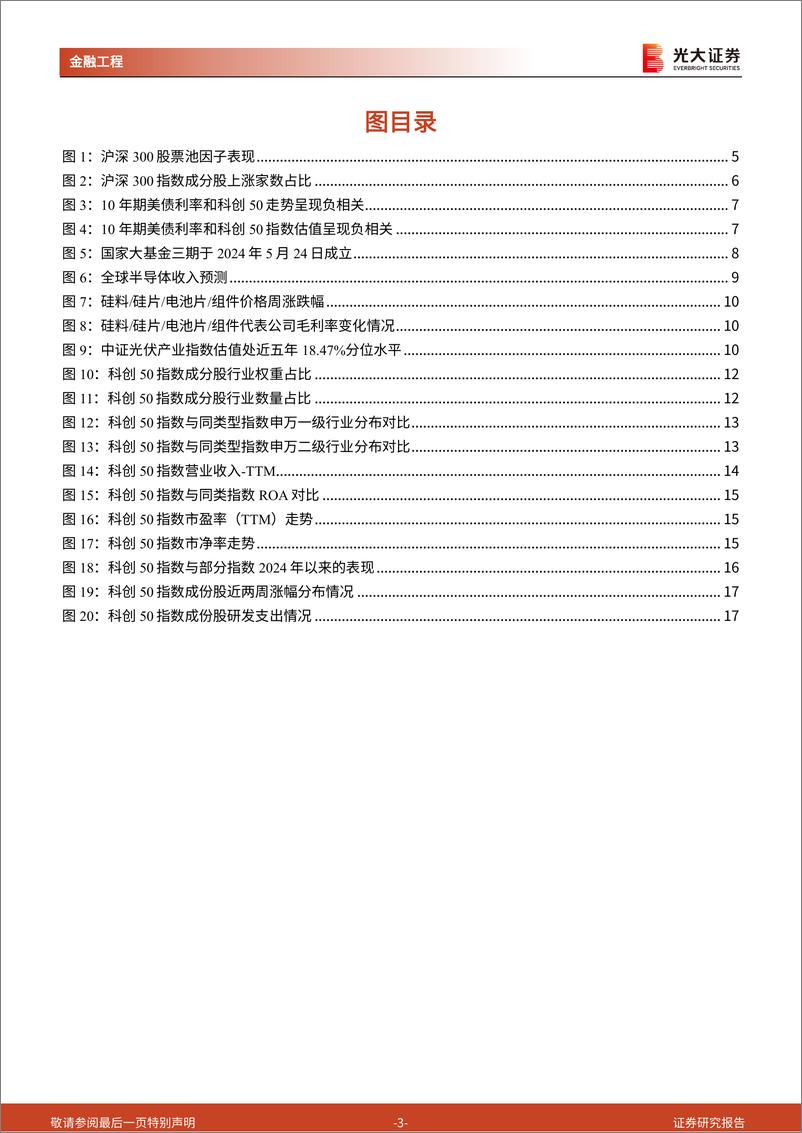 《工具型产品介绍与分析系列之二十五：成长风再起，聚焦“硬科技”板块关键线索-240626-光大证券-22页》 - 第3页预览图