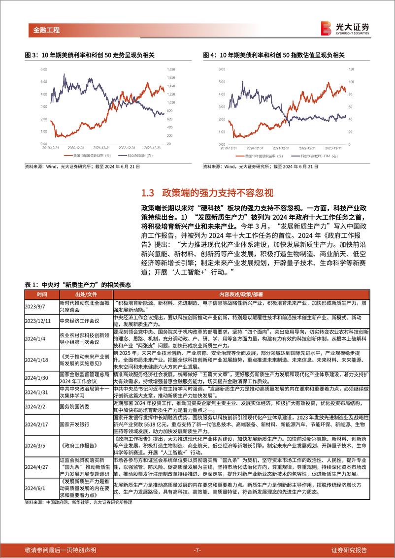 《工具型产品介绍与分析系列之二十五：成长风再起，聚焦“硬科技”板块关键线索-240626-光大证券-22页》 - 第7页预览图