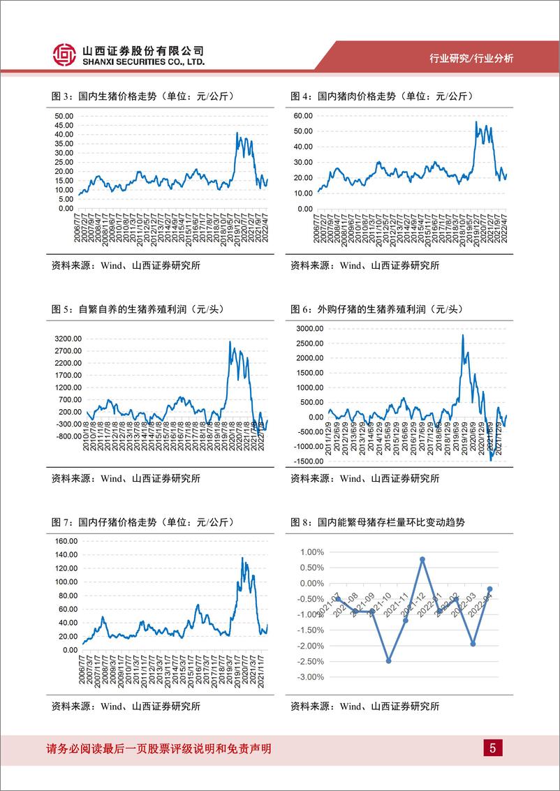 《畜禽养殖行业专题报告：2022年以来养殖股投资逻辑梳理和推演-20220616-山西证券-22页》 - 第6页预览图