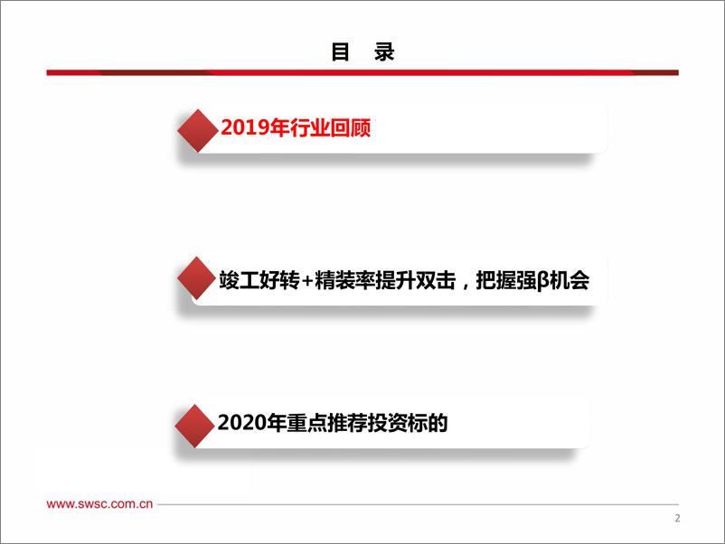 《建材行业2020年投资策略：竣工好转+精装率提升双击，把握强β机会-20191130-西南证券-20页》 - 第4页预览图