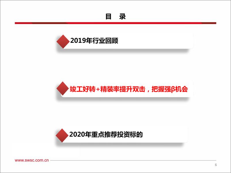 《建材行业2020年投资策略：竣工好转+精装率提升双击，把握强β机会-20191130-西南证券-20页》 - 第8页预览图