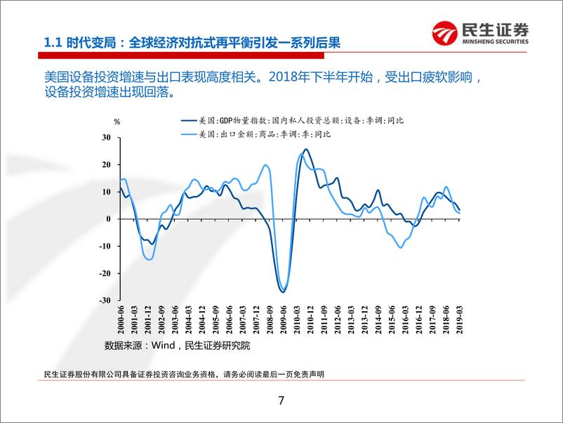《2019年中期宏观经济展望：中国经济进入以量换质时代-20190702-民生证券-54页》 - 第8页预览图