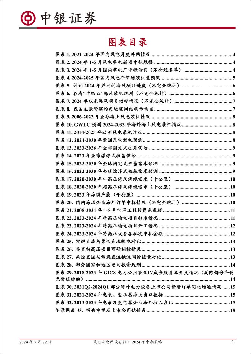 《风电及电网设备行业2024年中期策略：扬帆出海正当时，乘风破浪再启航-240722-中银证券-20页》 - 第3页预览图