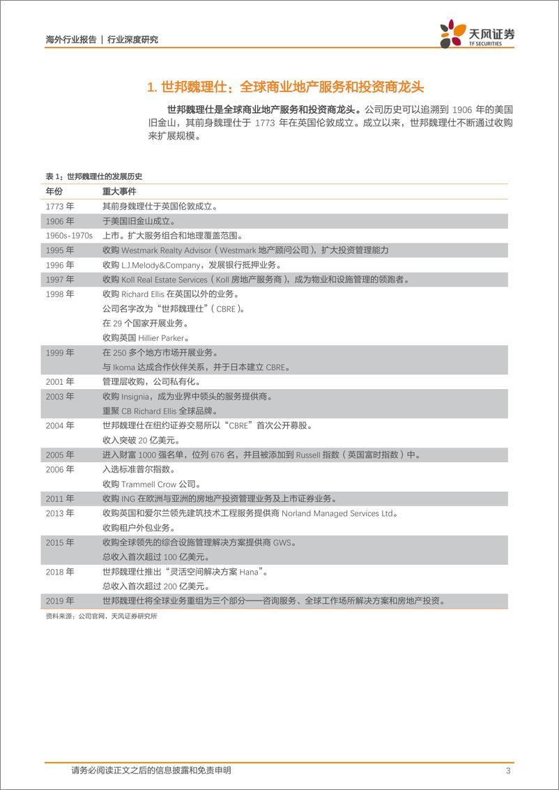 《物业管理服务行业：世邦魏理仕，全球商业地产服务和投资商龙头-20191119-天风证券-17页》 - 第4页预览图