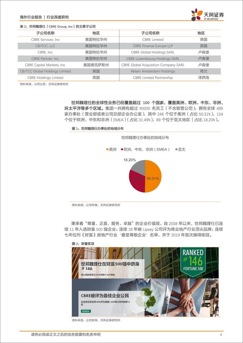 《物业管理服务行业：世邦魏理仕，全球商业地产服务和投资商龙头-20191119-天风证券-17页》 - 第5页预览图