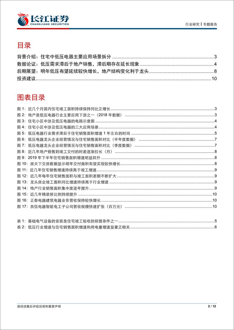 《电气设备行业“预见低压”系列专题之一：从地产周期视角看低压电器-20200102-长江证券-12页》 - 第3页预览图